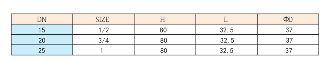 ͷ����ҹ�����¼��ڷ��Ż�ͭ�Զ��������������ӳߴ�