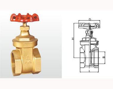 ͷ����ҹ�����¼��ڷ��Ż�ͭ˿��բ���ṹͼ