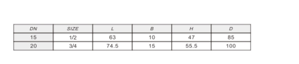 ͷ����ҹ�����¼��ڻ�ͭȼ���򷧳ߴ�