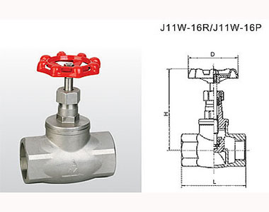 ͷ����ҹ�����¼��ڲ����˿�ڽ�ֹ���ṹͼ