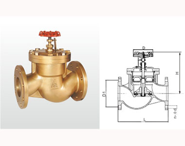 ͷ����ҹ�����¼��ڻ�ͭƽ��ʽ��ֹ���ṹͼ