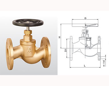 ͷ����ҹ�����¼��ڻ�ͭ������ֹ���ṹͼ