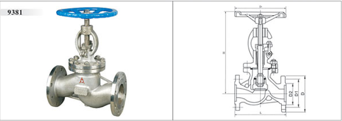 ͷ����ҹ�����¼��ڲ���ַ�����ֹ���ṹͼ