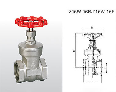 ͷ����ҹ�����¼��ڲ����˿��բ���ṹͼ