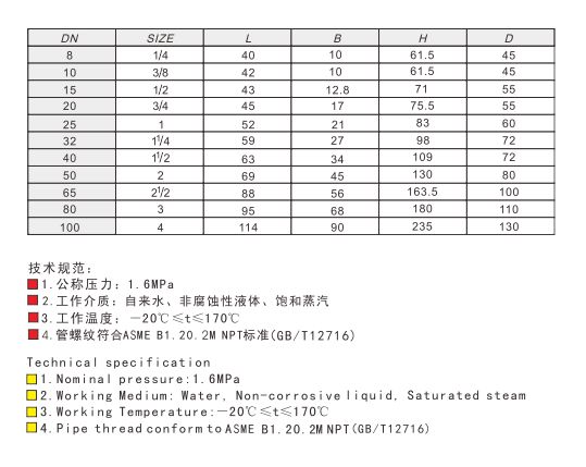 ͷ����ҹ�����¼��ڻ�ͭբ�� (����)���ӳߴ�