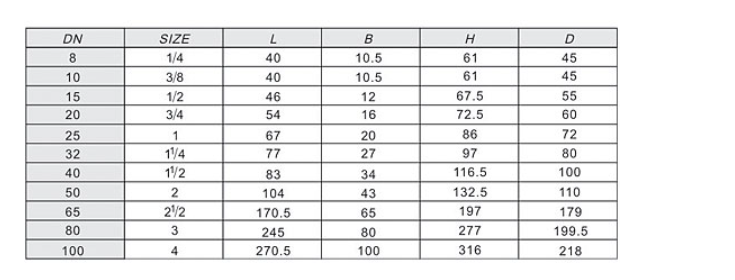 ͷ����ҹ�����¼��ڻ�ͭ��ֹ��J11W-16T�ߴ�