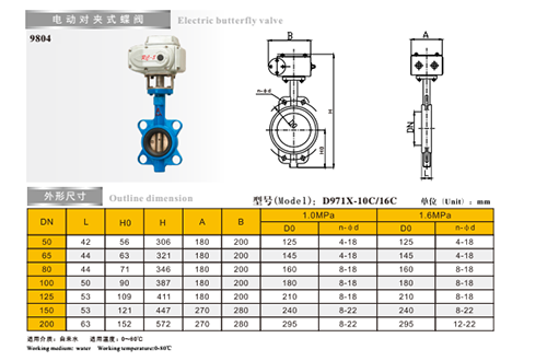 ͷ����ҹ�����¼��ڵ綯�Լ�ʽ�����ߴ�ͼ