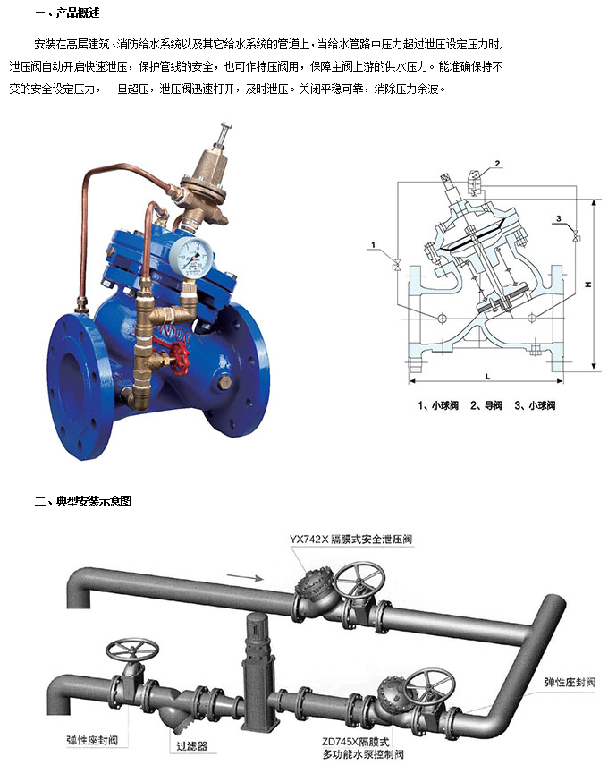 ͷ����ҹ�����¼��ڸ�Ĥʽ��ȫйѹ��ѹ������ͼ