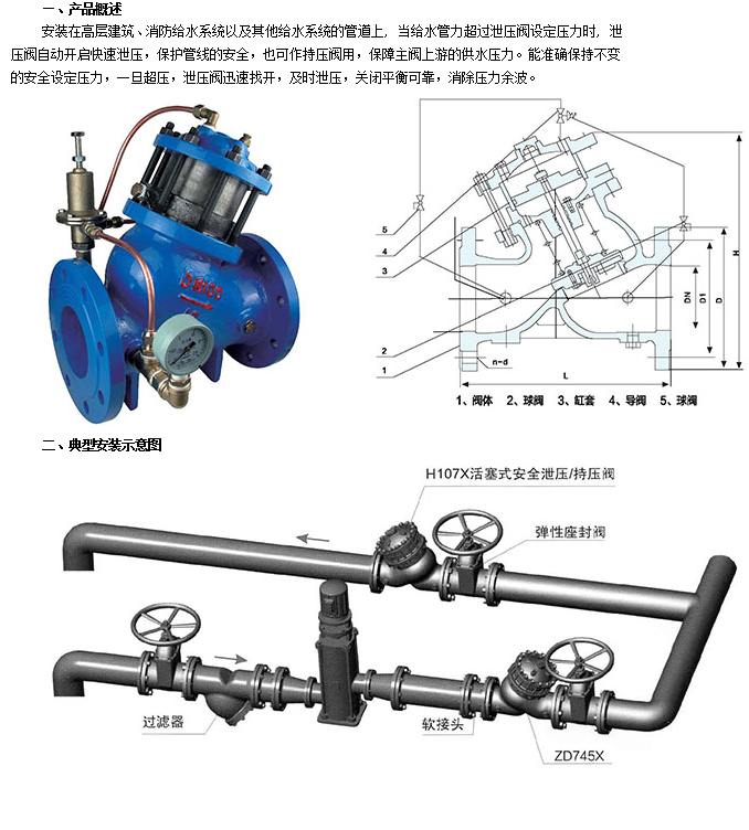 ͷ����ҹ�����¼��ڻ���ʽ��ȫйѹ��ѹ����װʾ��ͼ