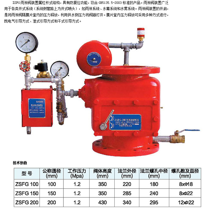 ͷ����ҹ�����¼������ܱ���������ͼ