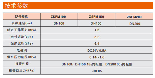 ͷ����ҹ�����¼��ڸ�Ĥ�����ܱ���������ͼ