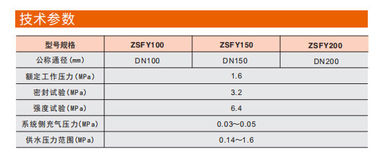 ͷ����ҹ�����¼���Ԥ����װ�ò���ͼ