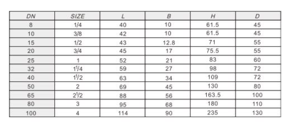 ͷ����ҹ�����¼��ڻ�ͭբ�� (����)�������ӳߴ�