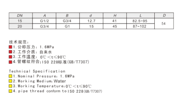 ͷ����ҹ�����¼��ڻ�ͭˮ���ӹ������ӳߴ�