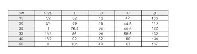 ͷ����ҹ�����¼��ڻ�ͭ�����ӳߴ�