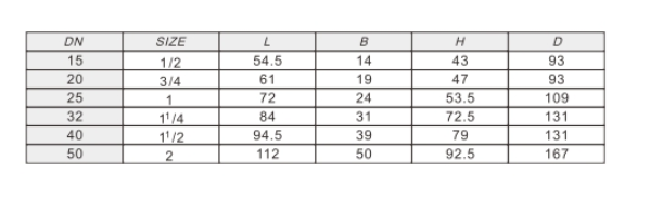 ͷ����ҹ�����¼��ڻ�ͭ��228���ӳߴ�