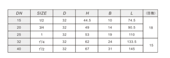 ��ͭ���Դ��������£���������696�ߴ�