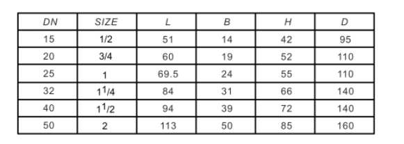 ͷ����ҹ�����¼��ڲ������8280���ӳߴ�