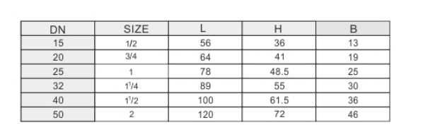 ͷ����ҹ�����¼�����ֹͭ�ط�480���ӳߴ�