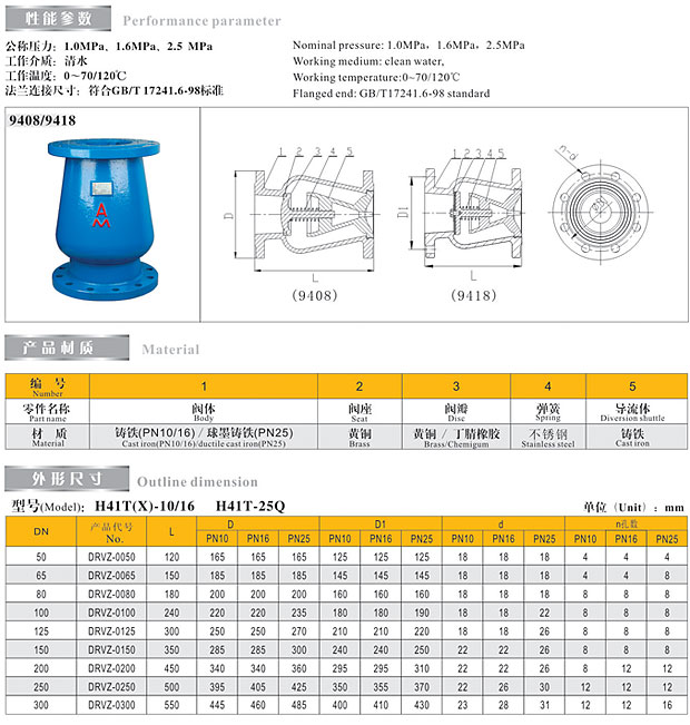 ͷ����ҹ�����¼��ھ���ʽֹ�ط�9408/9418��������