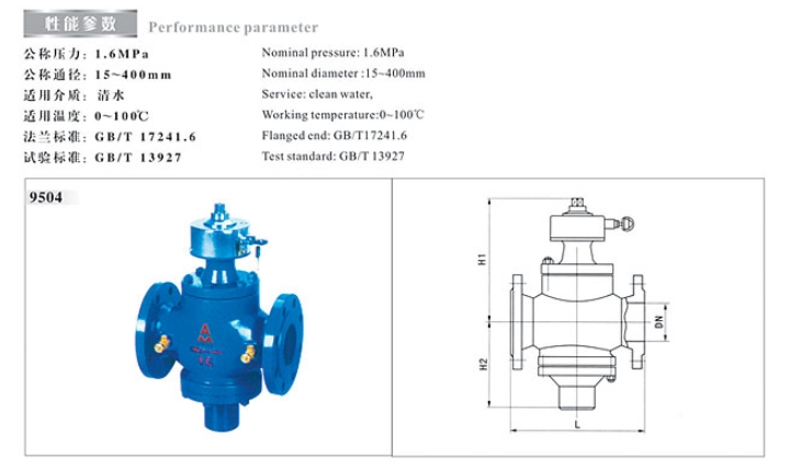 ͷ����ҹ�����¼�������ʽ(����)ƽ�ⷧ9504���ܲ���
