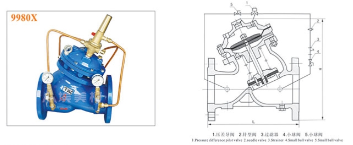 ͷ����ҹ�����¼��ڸ�Ĥʽѹ����ͨƽ�ⷧJ745X�ṹͼ
