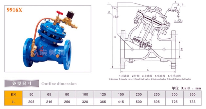ͷ����ҹ�����¼��ڸ�Ĥʽ���ң�ظ��򷧽ṹ�ߴ�ͼ