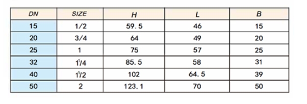 ͷ����ҹ�����¼��ڲ���ִ��Դ���բ�����ӳߴ�