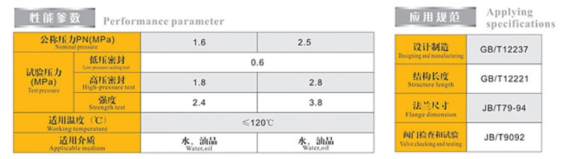 ͷ����ҹ�����¼������ַ�����9291���ܲ���