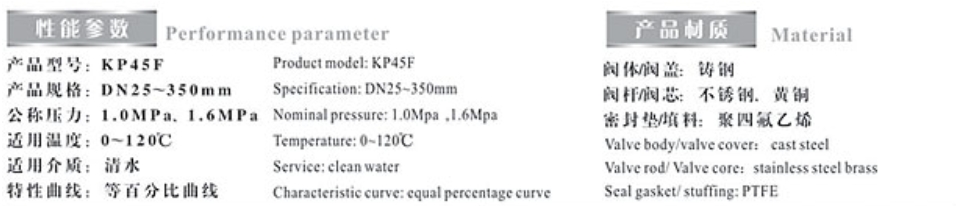 ͷ����ҹ�����¼���ƽ�ⷧ (KPF)9508���ܲ���