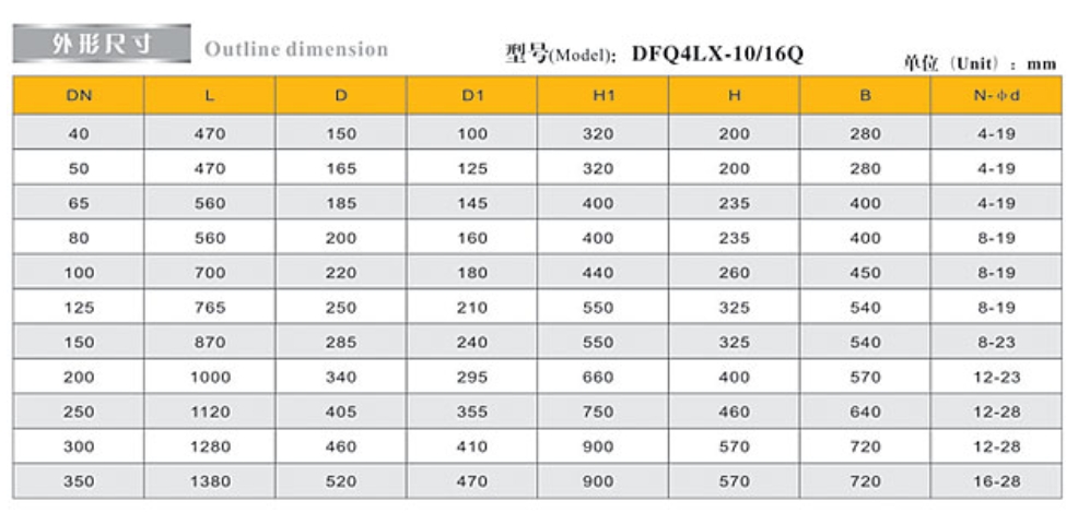 ͷ����ҹ�����¼��ڷ��۸��Ϸ� (������ֹ��)9401�ߴ�ͼ