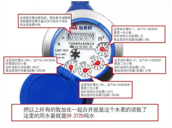 ͷ����ҹ�����¼���ˮ����ȷ����ͼ��