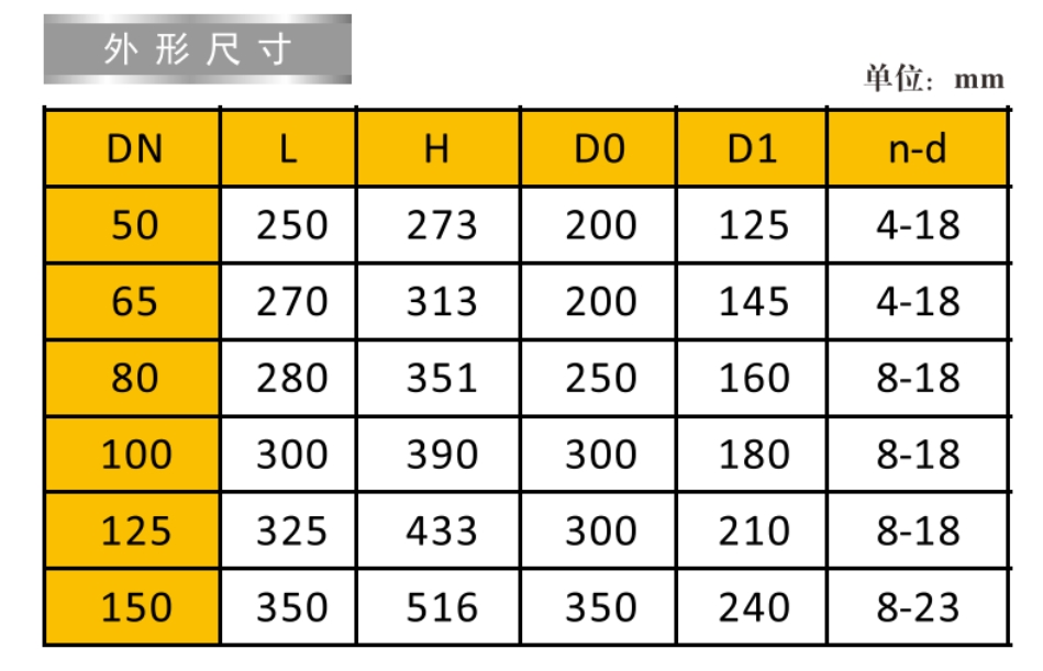 ͷ����ҹ�����¼�������բ��9196�ߴ�