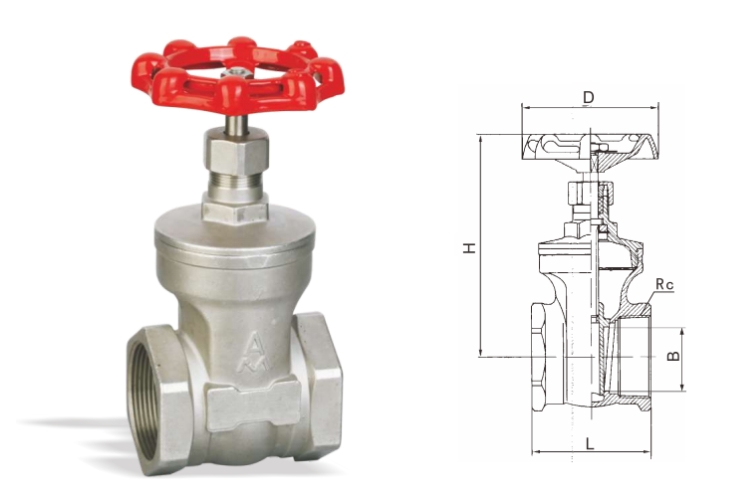 ͷ����ҹ�����¼��ڲ����˿��բ��8120/8123�ṹͼ