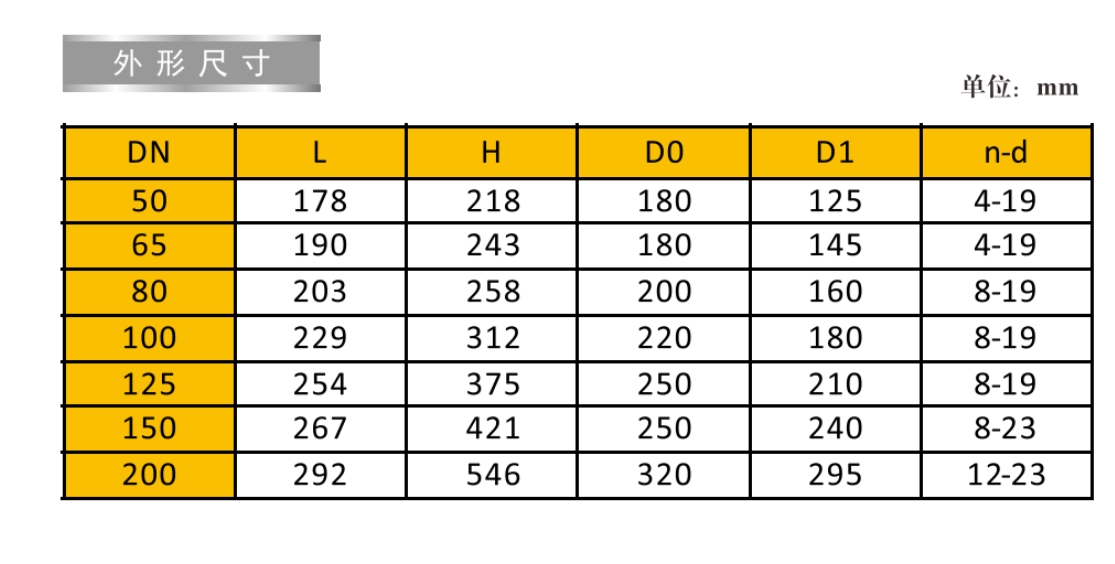 ͷ����ҹ�����¼����������������ܷⰵ��բ��9167���ӳߴ�