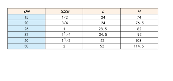 ͷ����ҹ�����¼��ڻ�ͭ������756���ӳߴ�