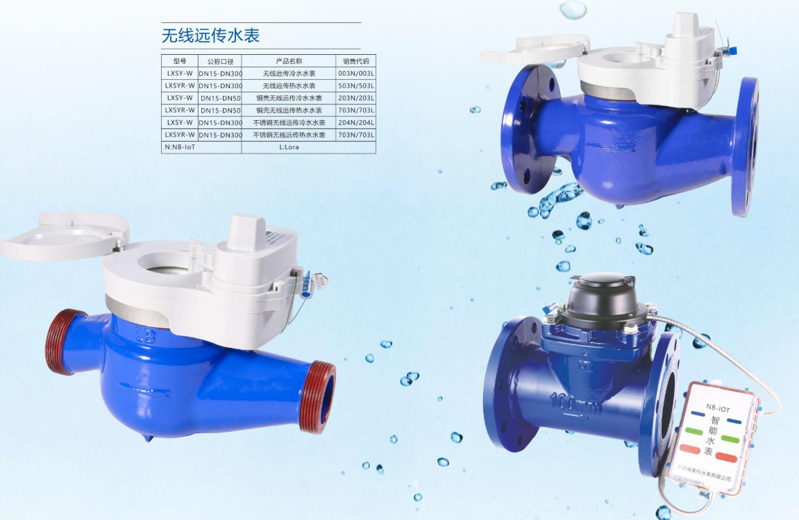 头号玩家官网登录入口无线远传水表LXSY-W图片